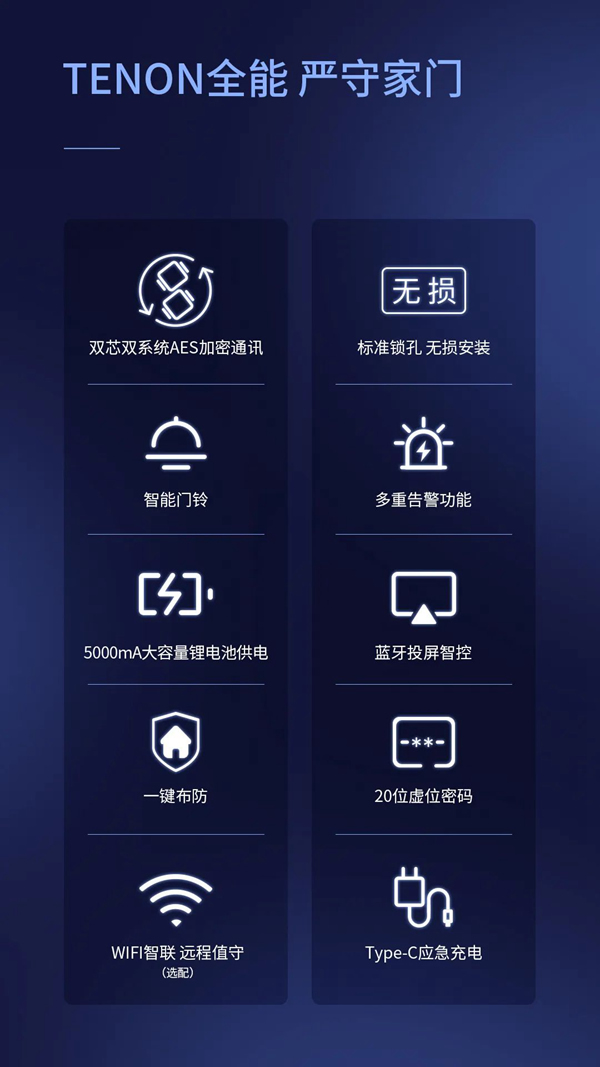 亞太天能智能鎖·有驚喜丨全新A9x人臉識(shí)別智能鎖迭代煥新! 亞太天能智能鎖·有驚喜丨全新A9x人臉識(shí)別智能鎖迭代煥新!