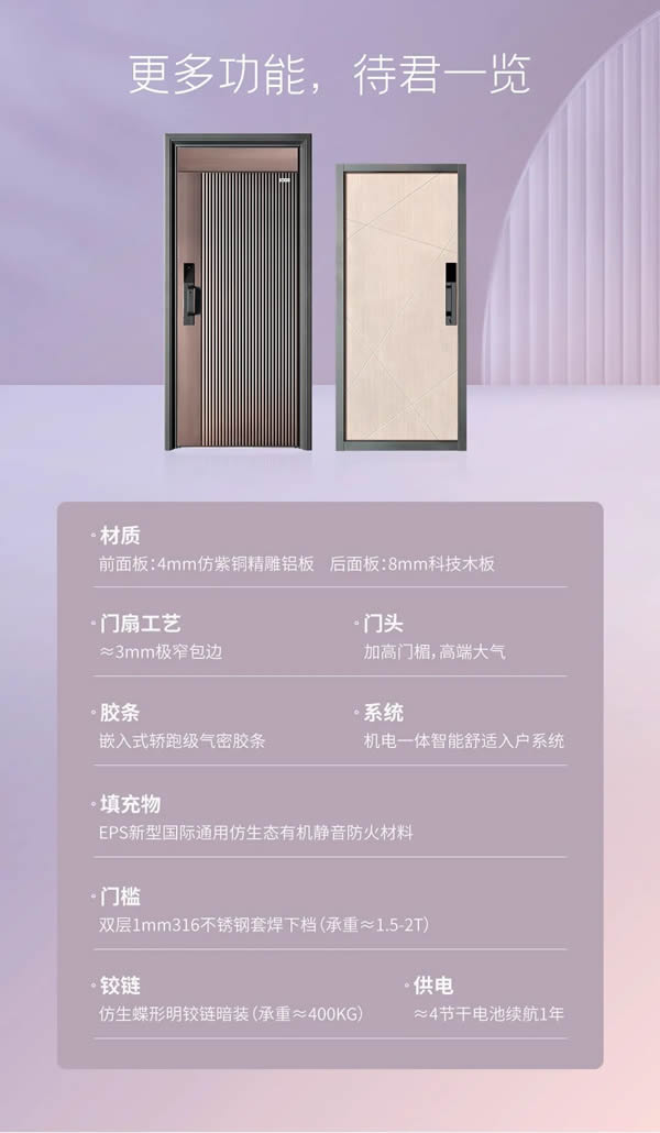 亞太天能智能鎖|選擇這樘門,將驚艷全小區99%的業主! 亞太天能智能鎖|選擇這樘門,將驚艷全小區99%的業主!