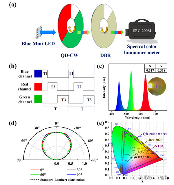 智能產業資訊合集：讓我們一起感受智能發展的力量