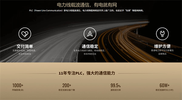 《PLC全屋智能工程師訓練營》第二期全新升級,不容錯過! 《PLC全屋智能工程師訓練營》第二期全新升級,不容錯過!