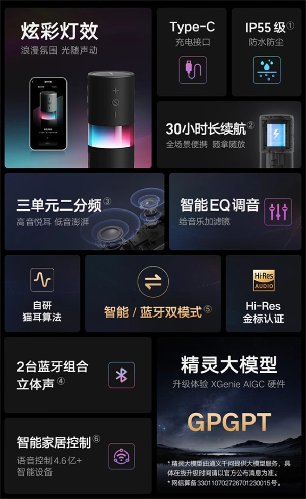 天貓精靈擬更名“未來精靈”：首款產品“Sound 隨聲筒”上架，搭載“精靈大模型”