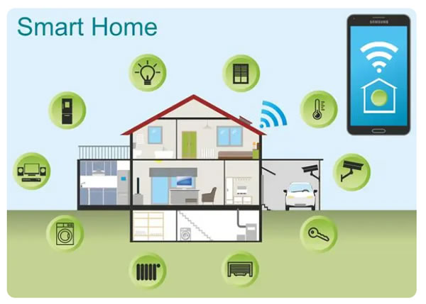 心率和步數都有可能是犯罪證據？智能家居信息已被用于助力破案