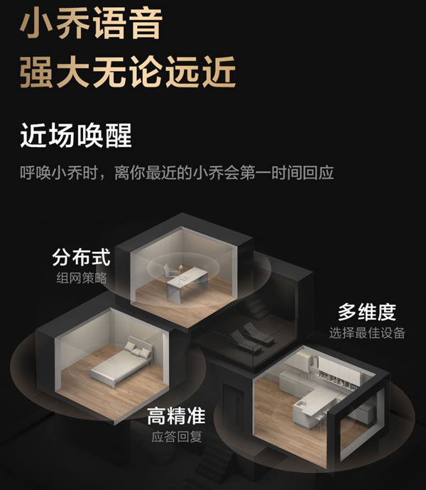 Aqara集悅妙控屏 S1 Plus發布：一屏萬象，支持Matter