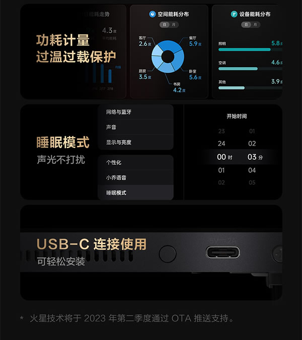 Aqara集悅妙控屏 S1 Plus發布：一屏萬象，支持Matter