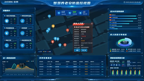 科技改變生活，豪恩亮相北京老博會詮釋智慧養老新模式