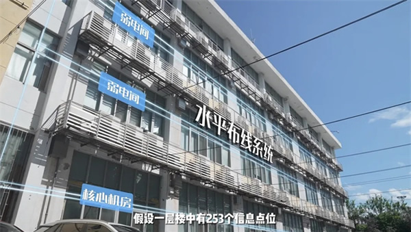 搶抓光通信賽道 星網銳捷為千行百業數智化轉型賦能 搶抓光通信賽道 星網銳捷為千行百業數智化轉型賦能