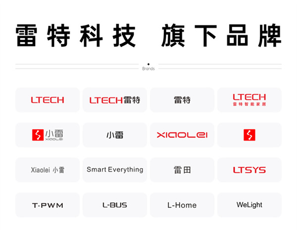 國家級榮譽 | 雷特科技獲2023年“國家知識產權優勢企業”榮譽稱號