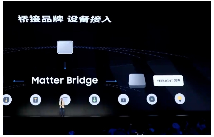 AWE 2024!易來與三星電子聯(lián)合展示場(chǎng)景化智慧生活 AWE 2024!易來與三星電子聯(lián)合展示場(chǎng)景化智慧生活