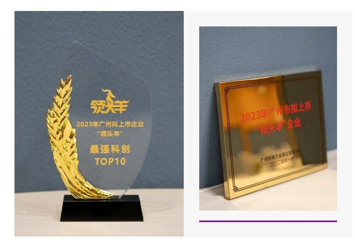 HDL榮譽登榜擬上市最強科創(chuàng)企業(yè)TOP10 HDL榮譽登榜擬上市最強科創(chuàng)企業(yè)TOP10