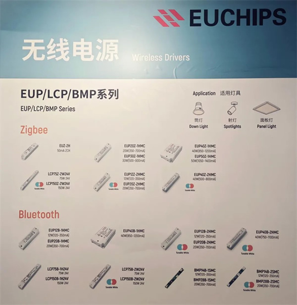 展會回顧 | 歐切斯驚艷亮相香港國際秋季燈飾展，引領(lǐng)智能調(diào)光新潮流