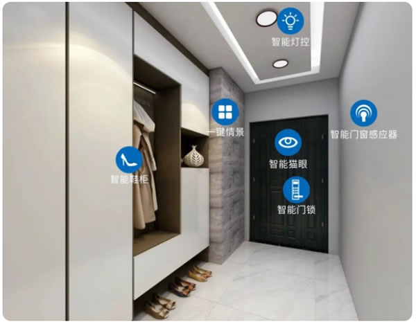智能家居從小白到大神6：DIY智能家居全網最全的攻略！