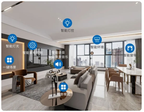 智能家居從小白到大神6：DIY智能家居全網最全的攻略！