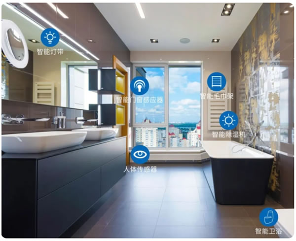 智能家居從小白到大神6：DIY智能家居全網最全的攻略！