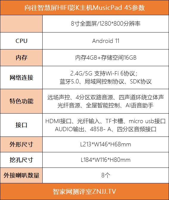 向往智慧屏HIFI影K主機MusicPad 4S測評:一屏多用,背景音樂與智能家居深度融合! 向往智慧屏HIFI影K主機MusicPad 4S測評:一屏多用,背景音樂與智能家居深度融合!
