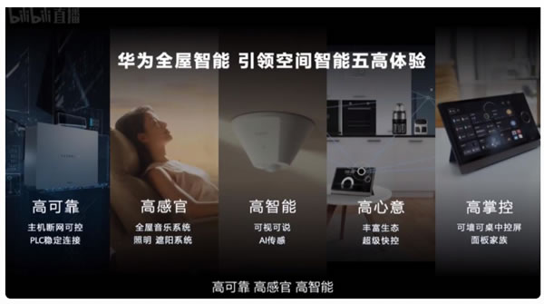 2022 智慧家居行業(yè)回顧：清潔家電加速發(fā)展，智能家居穩(wěn)步向前