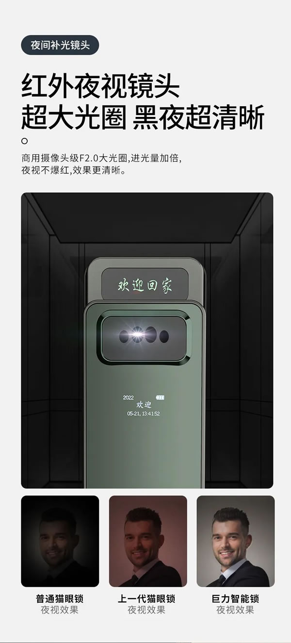 巨力人臉識別智能鎖 | 給你耐用、智能、安心_3