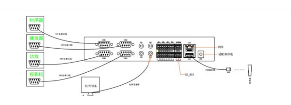 聰普智能新品丨二代Porlodex影音中控!_11