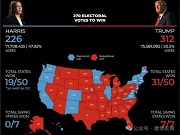 智能鎖出口美國，選“紅州”還是“藍州”？