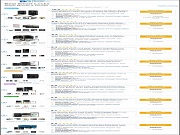 美國買家指南網站《Buyers Guide》評出的“十大最佳智能鎖”，至少5款來自中國 它們在美國賣得好的原因是……