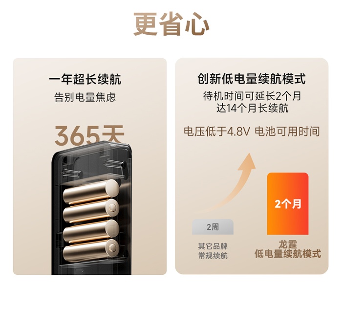 龍?chǎng)悄苕i